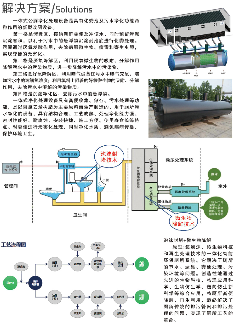 环保厕所详情页