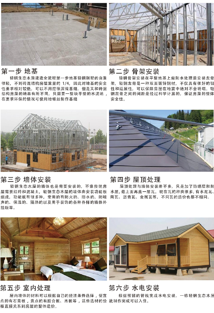轻钢结构施工步骤